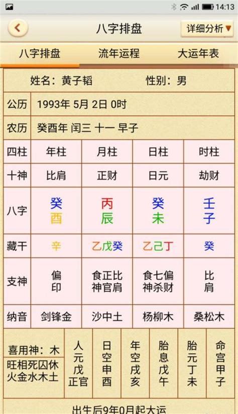 婚姻八字|八字婚姻算命,生辰八字算命婚姻,三世书算姻缘